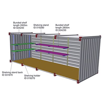 Shelving